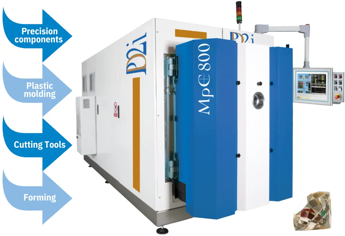 MpC Series Coating Equipment